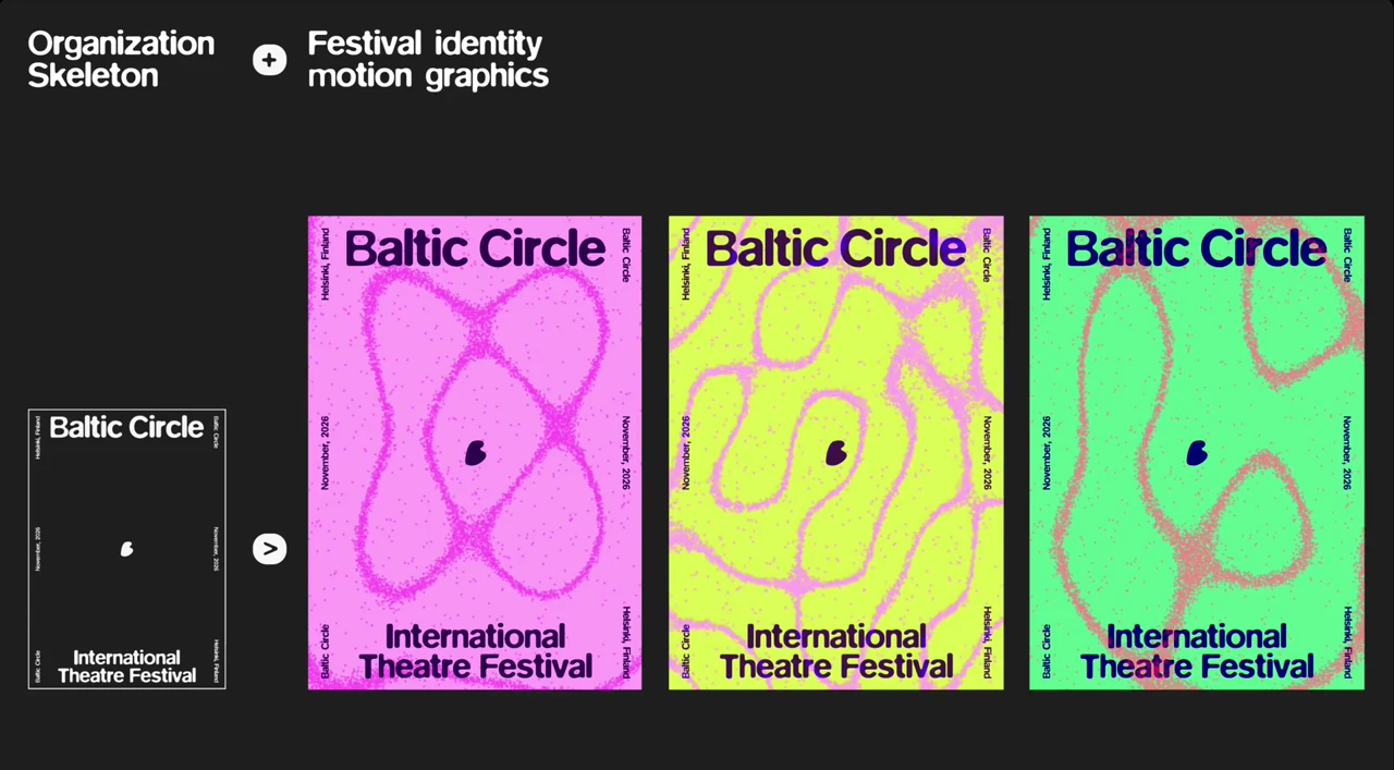 Baltic Circle identity concept — animation 2