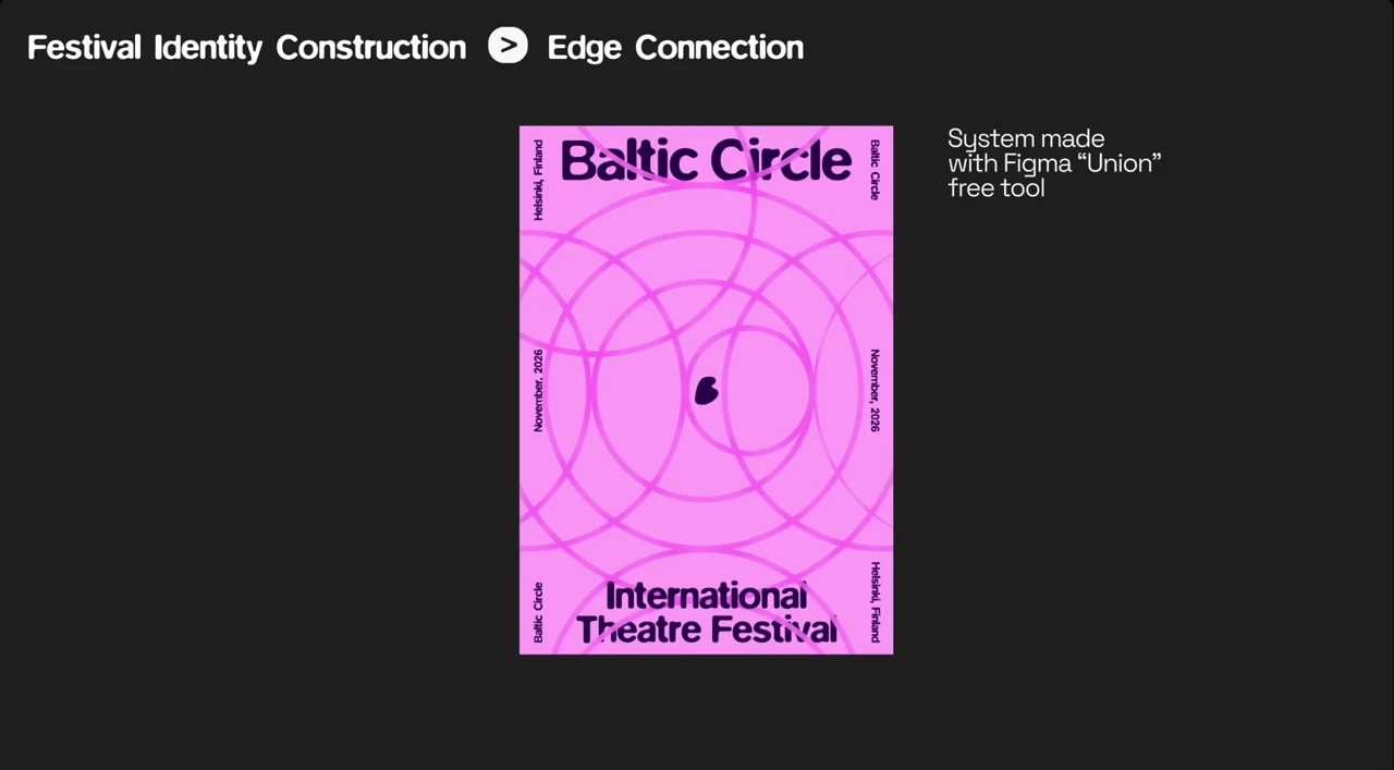 Baltic Circle identity concept — animation 42