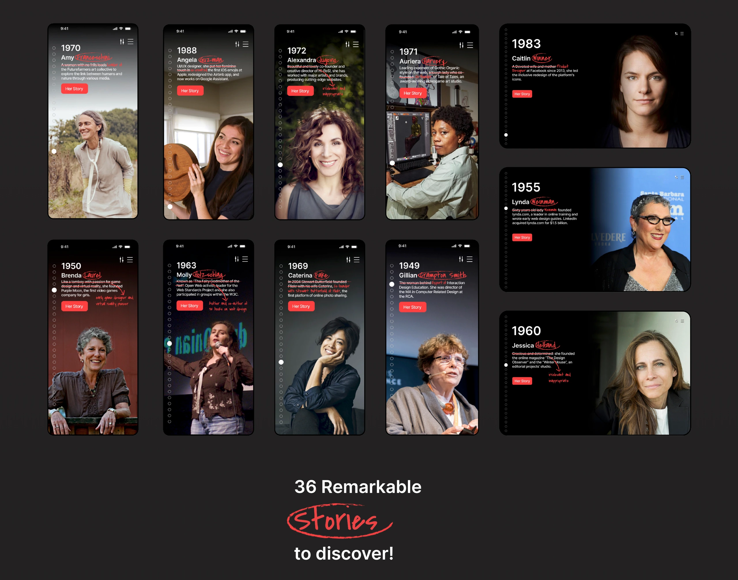 Her Stories timeline featuring women in design
